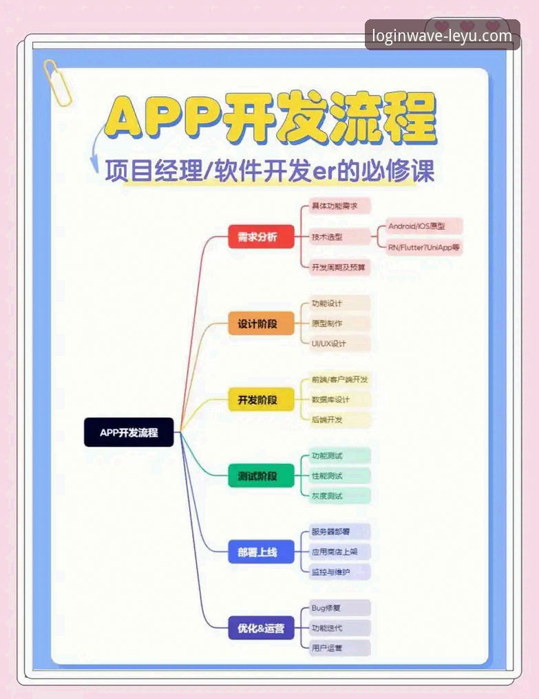 乐鱼APP最新版使用技巧操作教程：从入门到精通的全流程指南